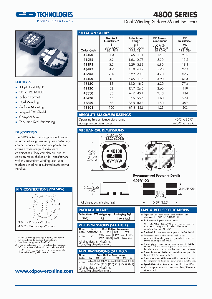 481R0_1953029.PDF Datasheet