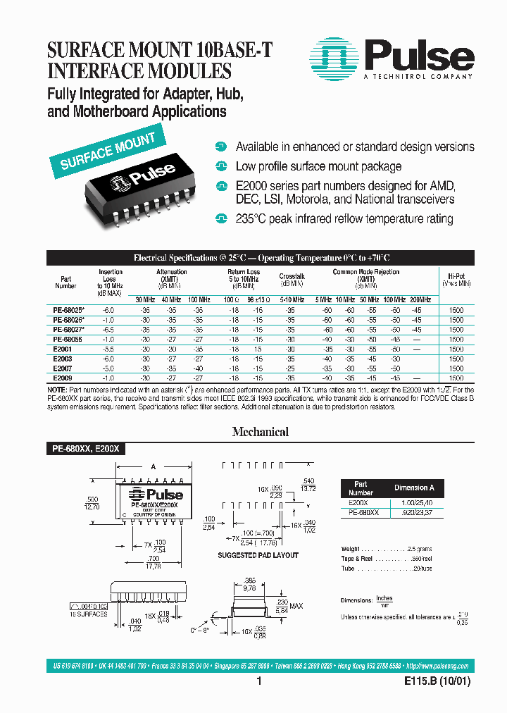 E2001_1905913.PDF Datasheet