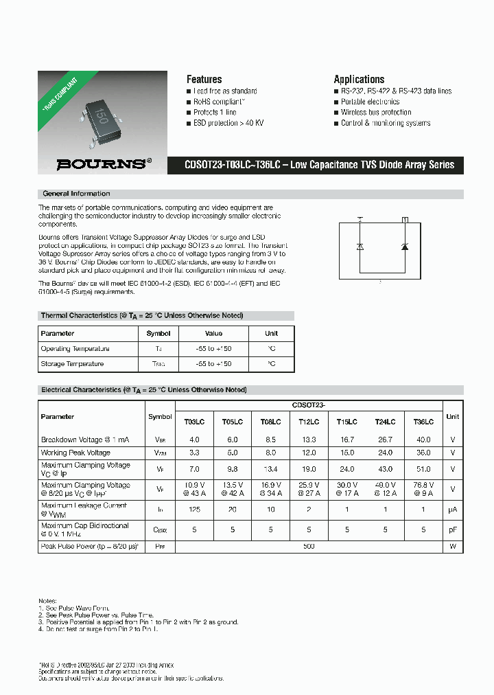 CDSOT23-T24LC_1908517.PDF Datasheet