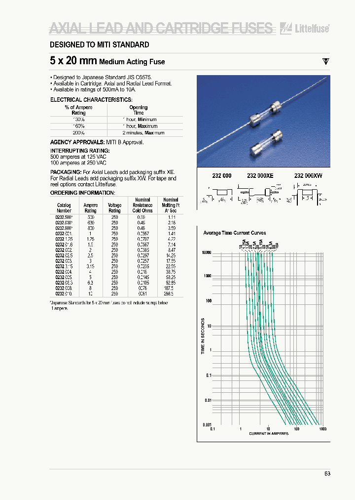 232001_1908690.PDF Datasheet