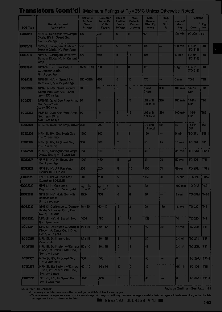 ECG2331_1909243.PDF Datasheet