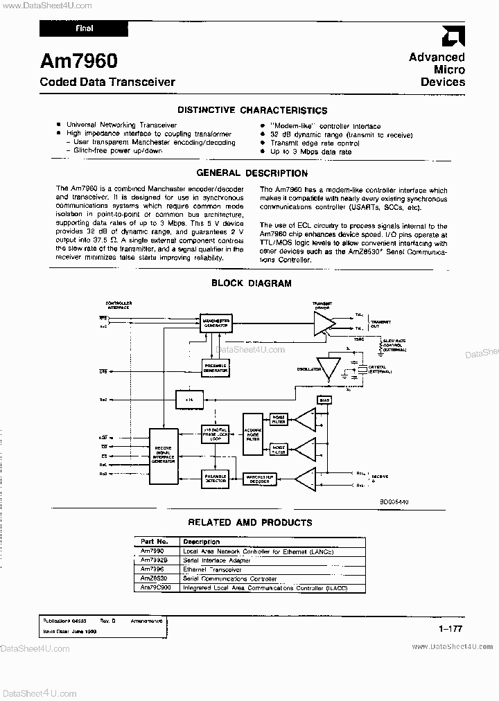 AM7960DC_1953316.PDF Datasheet