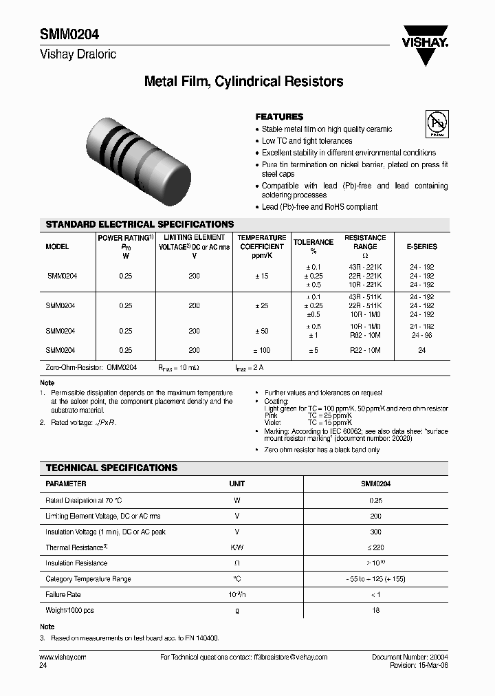 SMM02040C4021FBE00_1905519.PDF Datasheet