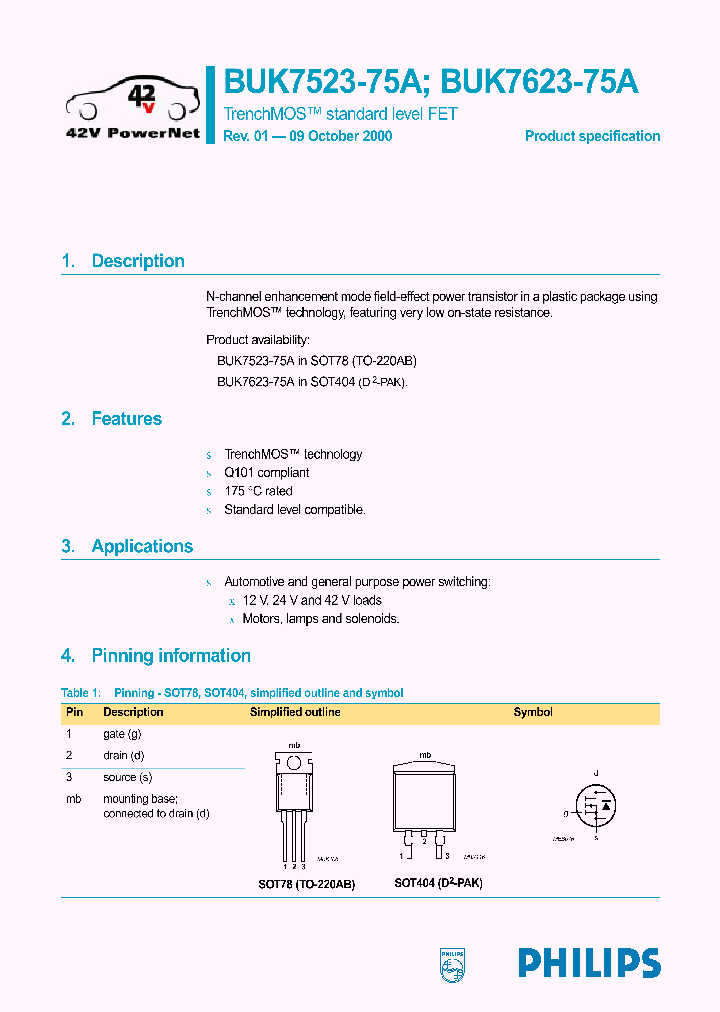 BUK7523-75A_1907882.PDF Datasheet