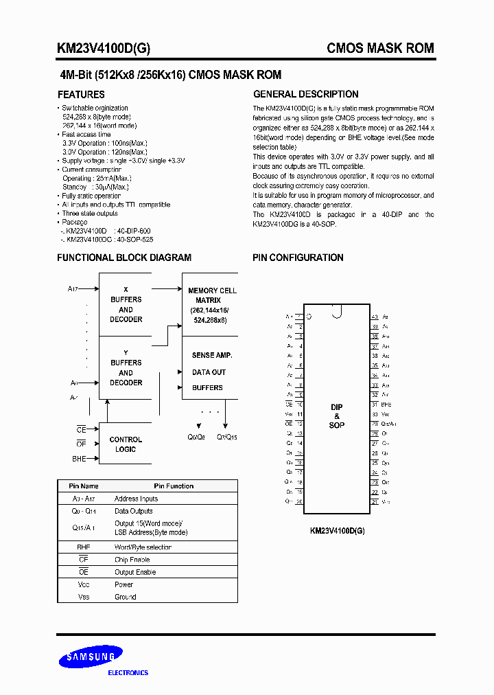 KM23V4100D_1913238.PDF Datasheet