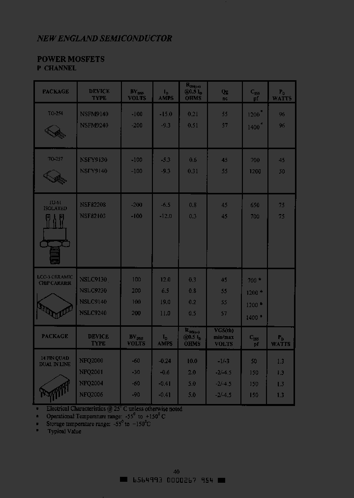 NFQ2000_1912031.PDF Datasheet