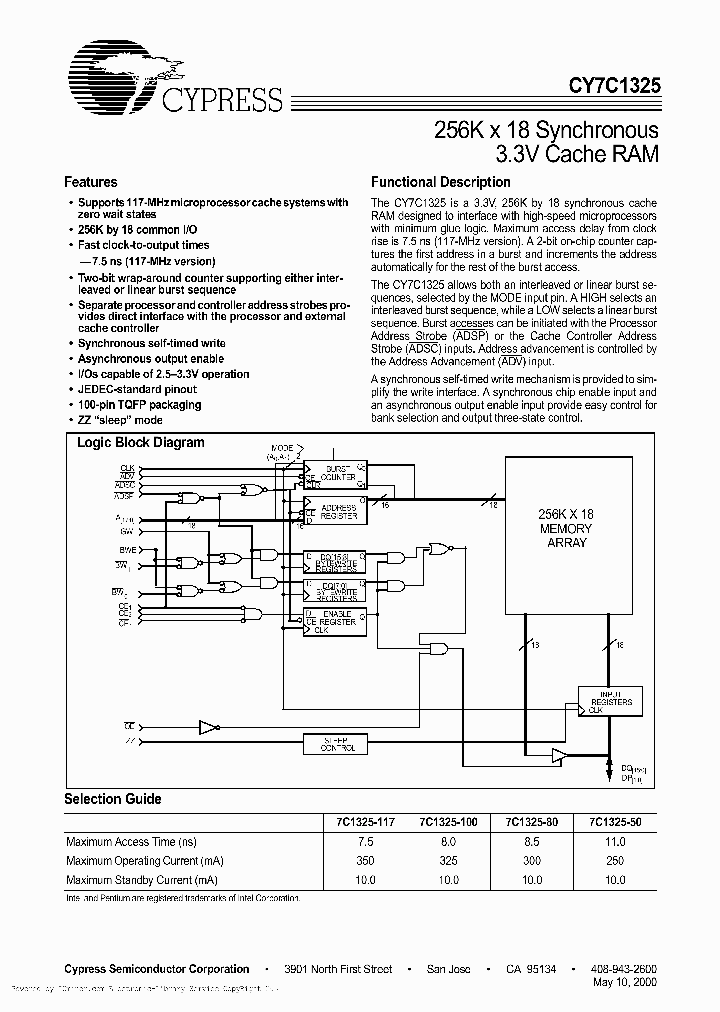 CY7C1325-50AC_1912556.PDF Datasheet