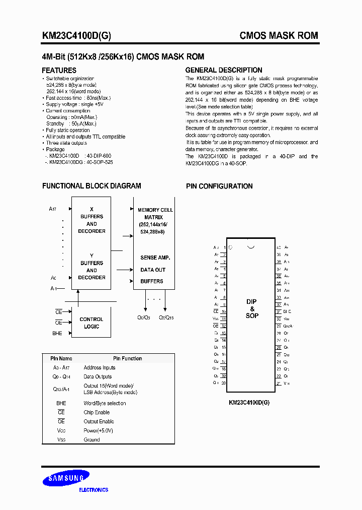 KM23C4100D_1913236.PDF Datasheet