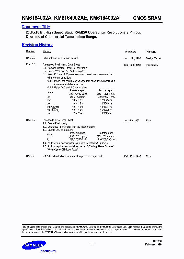 KM6164002A_1913240.PDF Datasheet