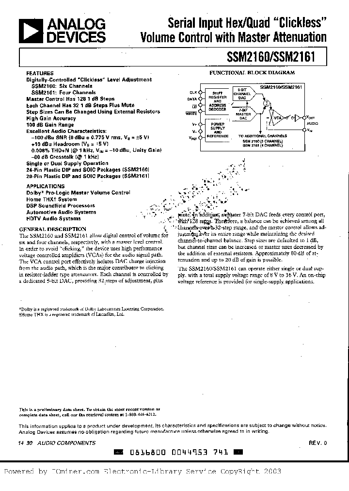 SSM2160R_1907408.PDF Datasheet
