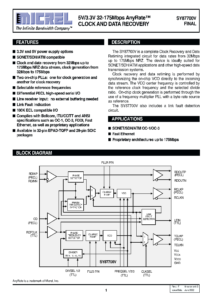 SY87700V_1954677.PDF Datasheet