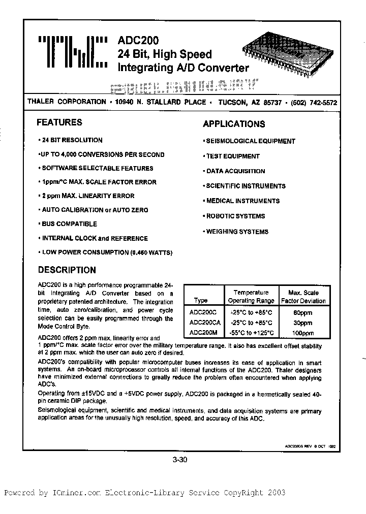 ADC200M_1905389.PDF Datasheet