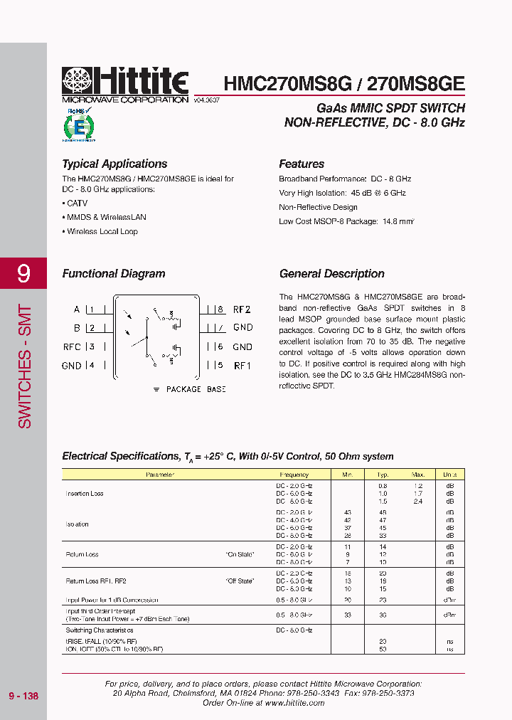 270MS8GE_1915396.PDF Datasheet
