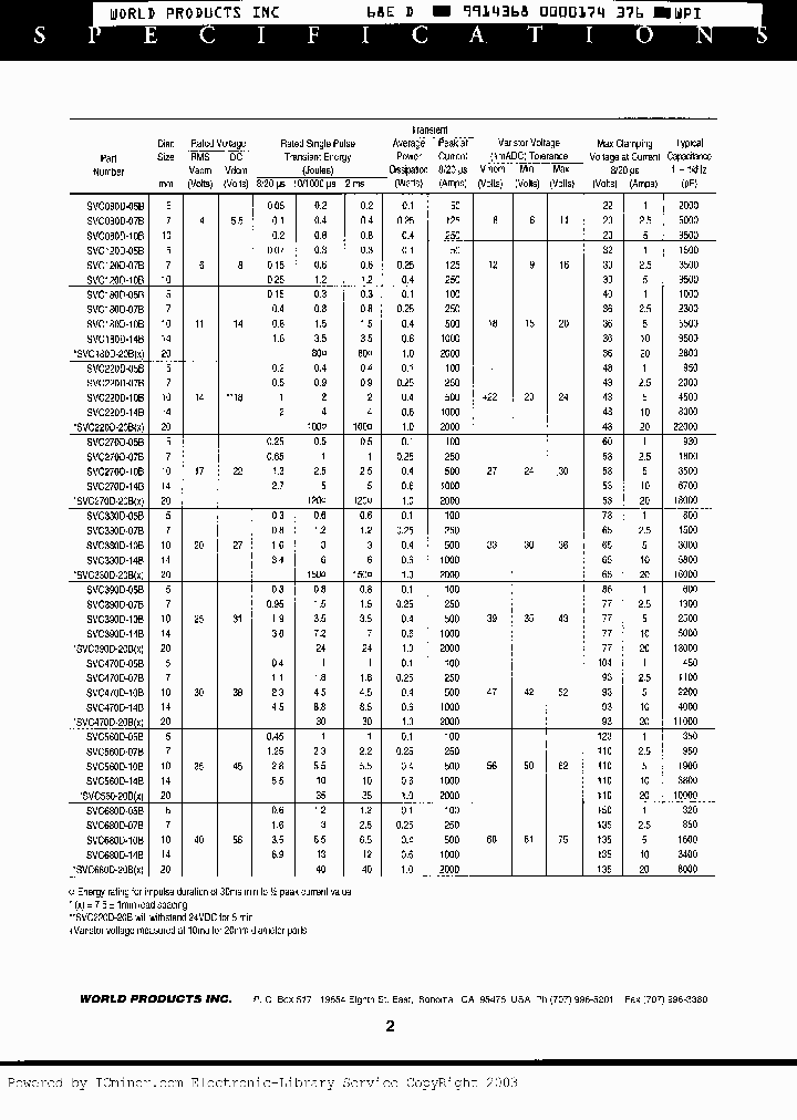 SVC270D14B_1915640.PDF Datasheet