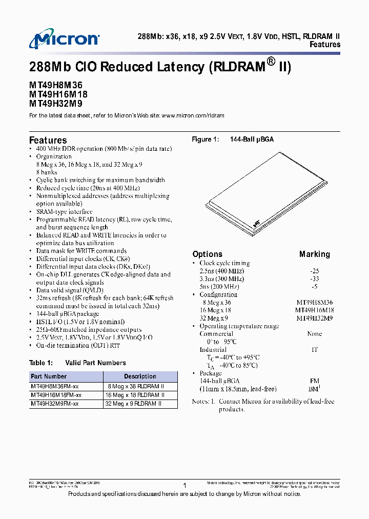 MT49H32M9_1918332.PDF Datasheet
