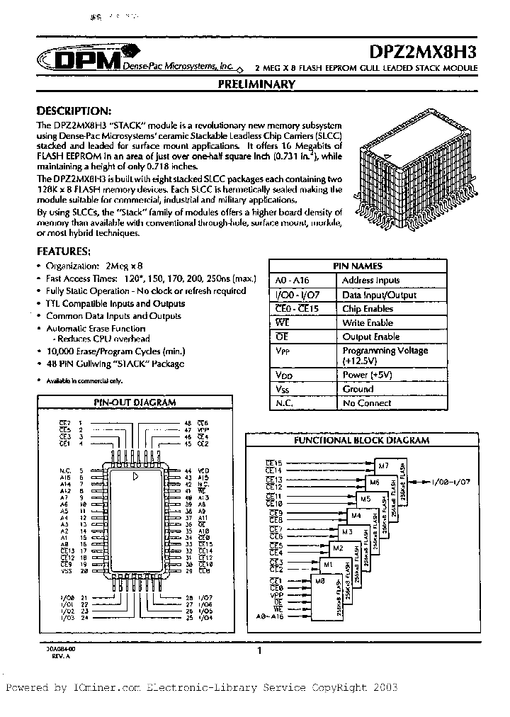 DPZ2MX8H3_1918665.PDF Datasheet