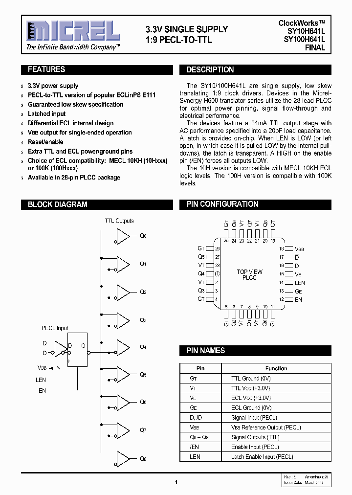 SY10100H641L_1917882.PDF Datasheet