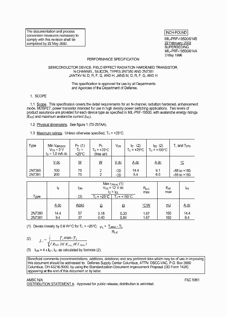 JANKCAH2N7380_1919392.PDF Datasheet