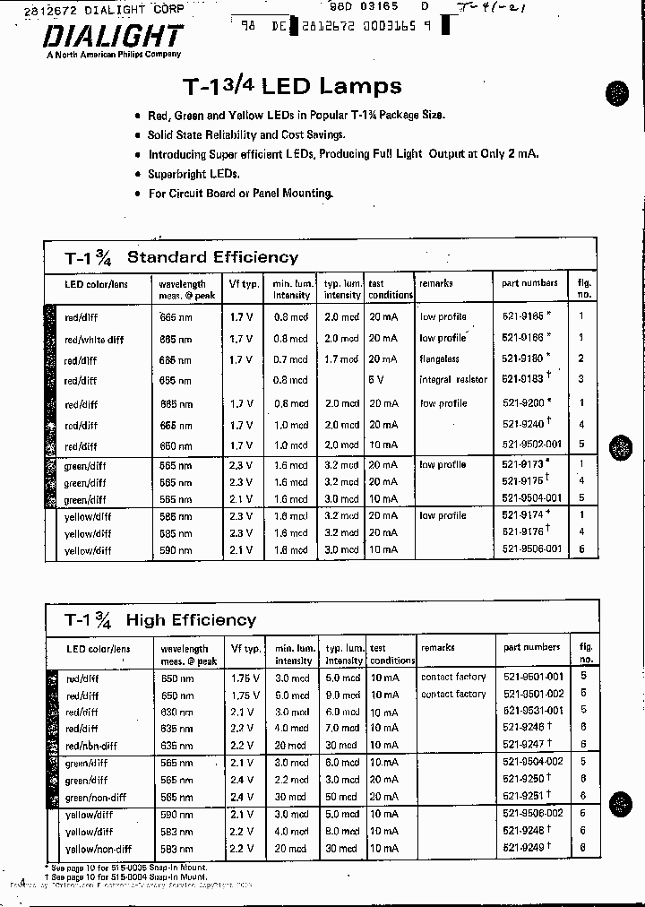 521-9531-001_1920407.PDF Datasheet