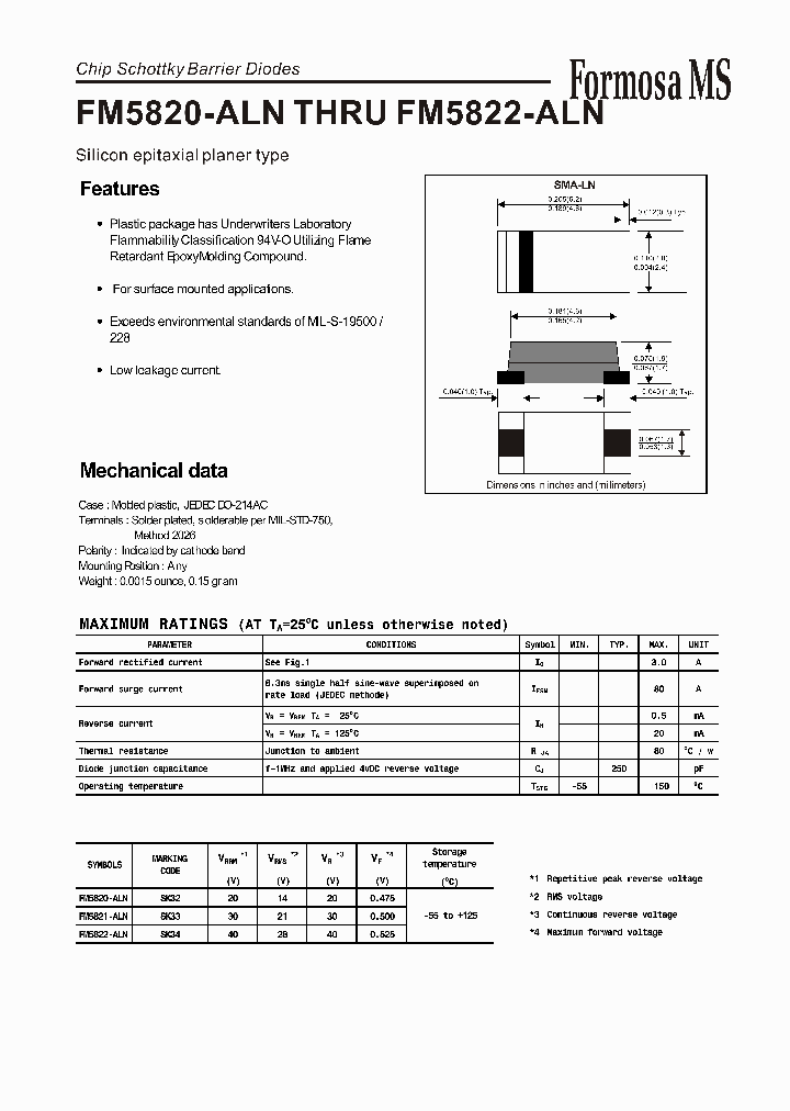 FM5821-ALN_1921184.PDF Datasheet