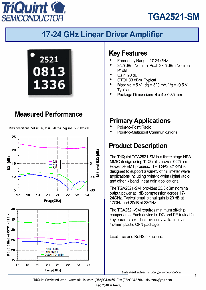 TGA2521-SM-TR_1921603.PDF Datasheet