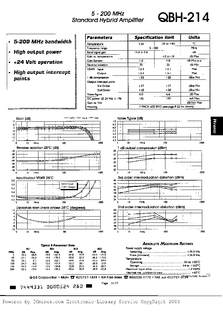 QBH214-1_1921715.PDF Datasheet