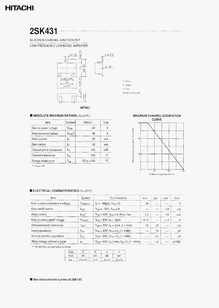 2SK431_1922146.PDF Datasheet