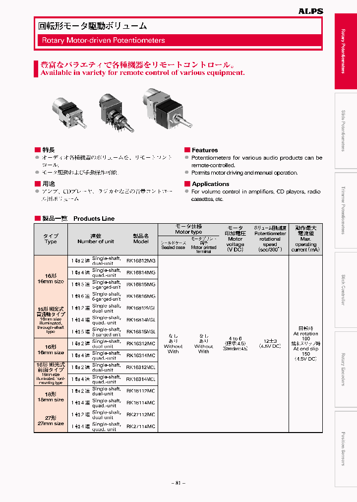 211135_1922607.PDF Datasheet