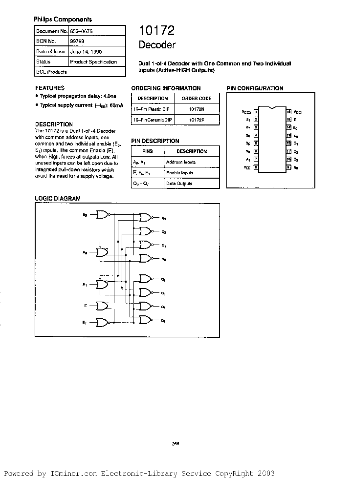 10172F-B_1925558.PDF Datasheet
