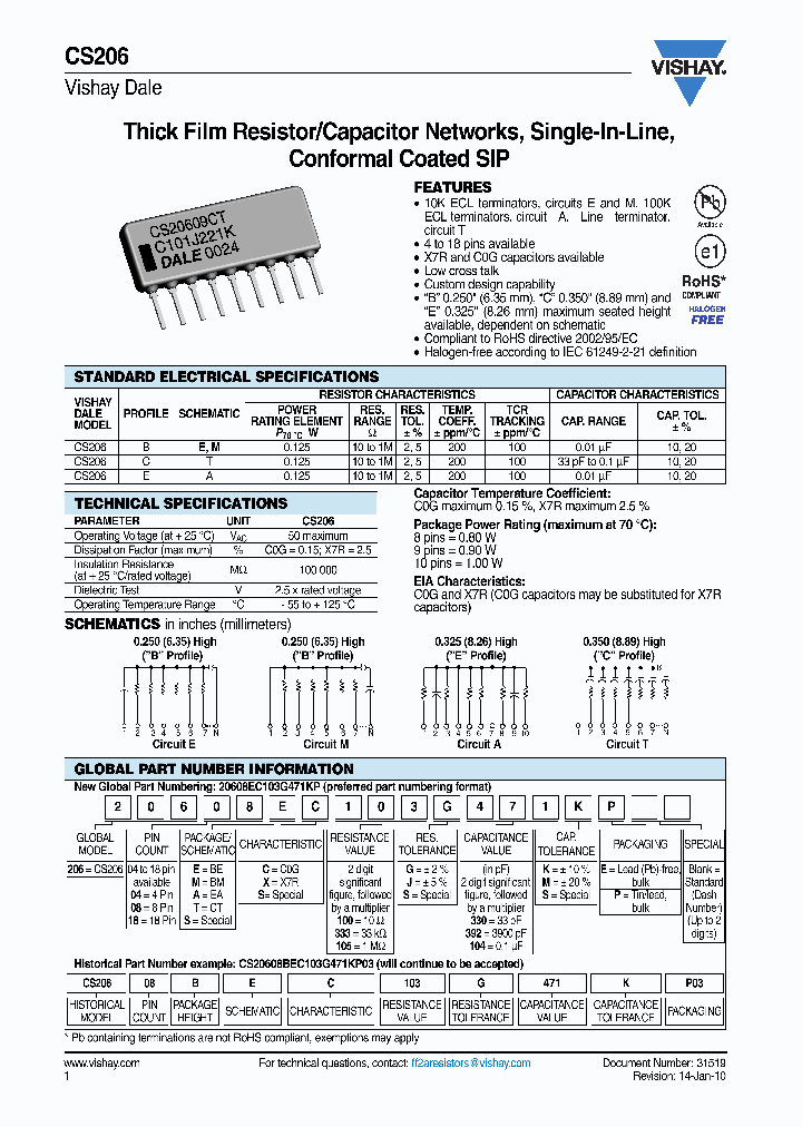 CS20612CTC500J221K_1925705.PDF Datasheet