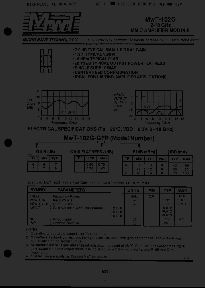 MWT-102G-710_1926991.PDF Datasheet