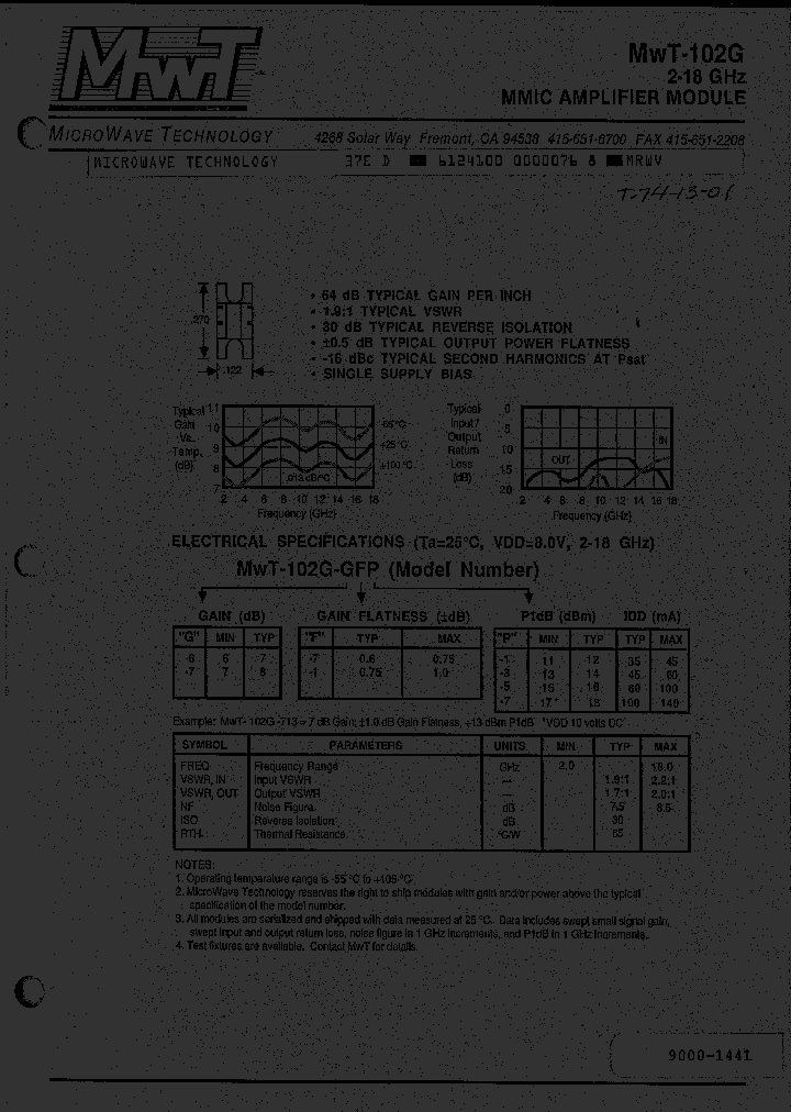 MWT-102G-715_1926994.PDF Datasheet