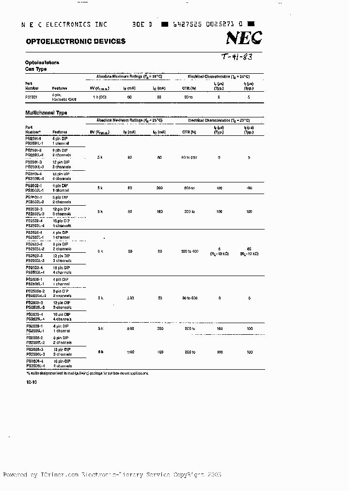 PS2502L3_1928695.PDF Datasheet