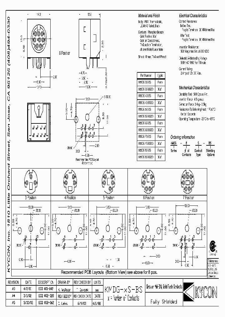 KMDG-5S-BS_1929100.PDF Datasheet