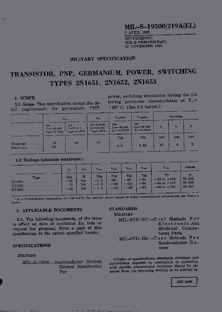 JAN2N1651_1929863.PDF Datasheet