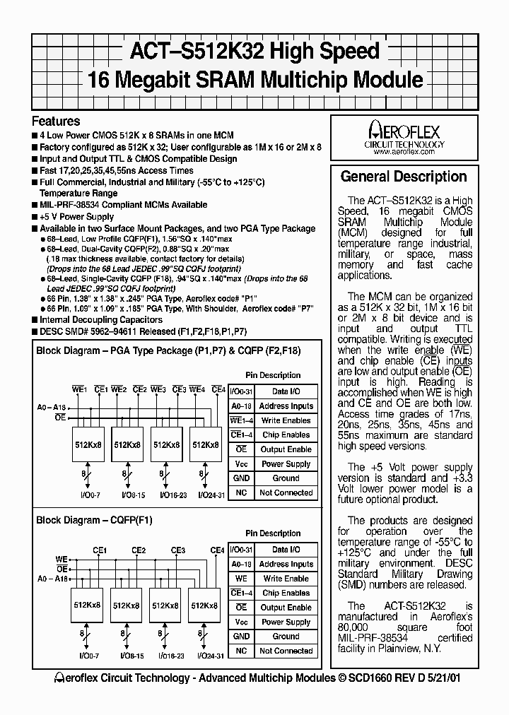 ACT-S512K32N-045F1Q_1929947.PDF Datasheet