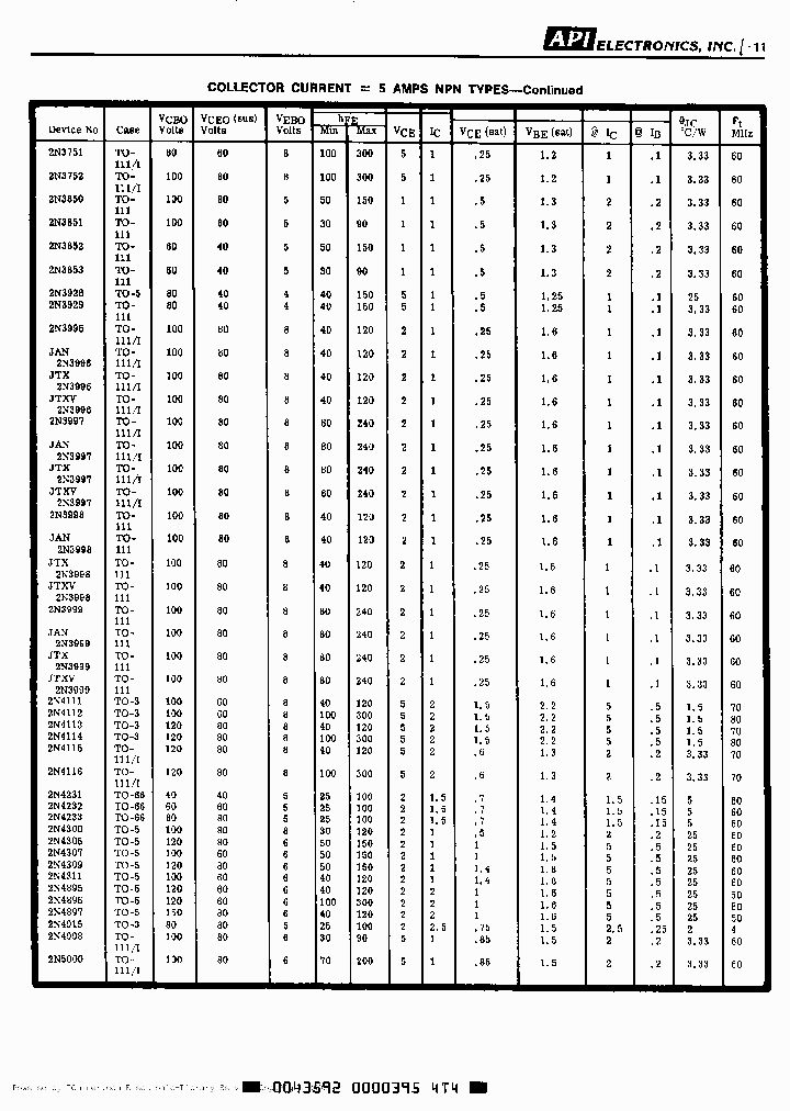 2N3752_1930453.PDF Datasheet