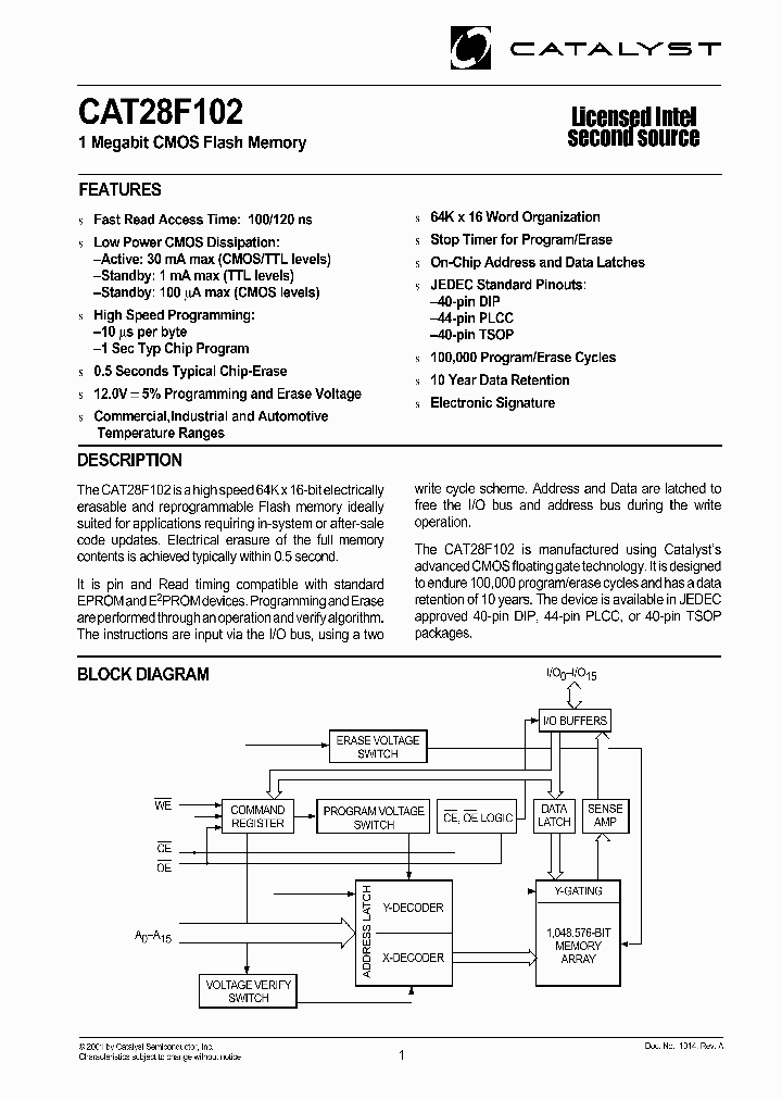 CAT28F102P-12_1931197.PDF Datasheet