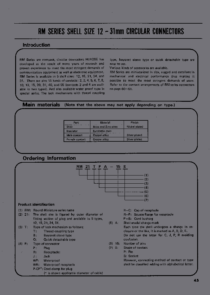 RM12BJB-6PH_1932283.PDF Datasheet