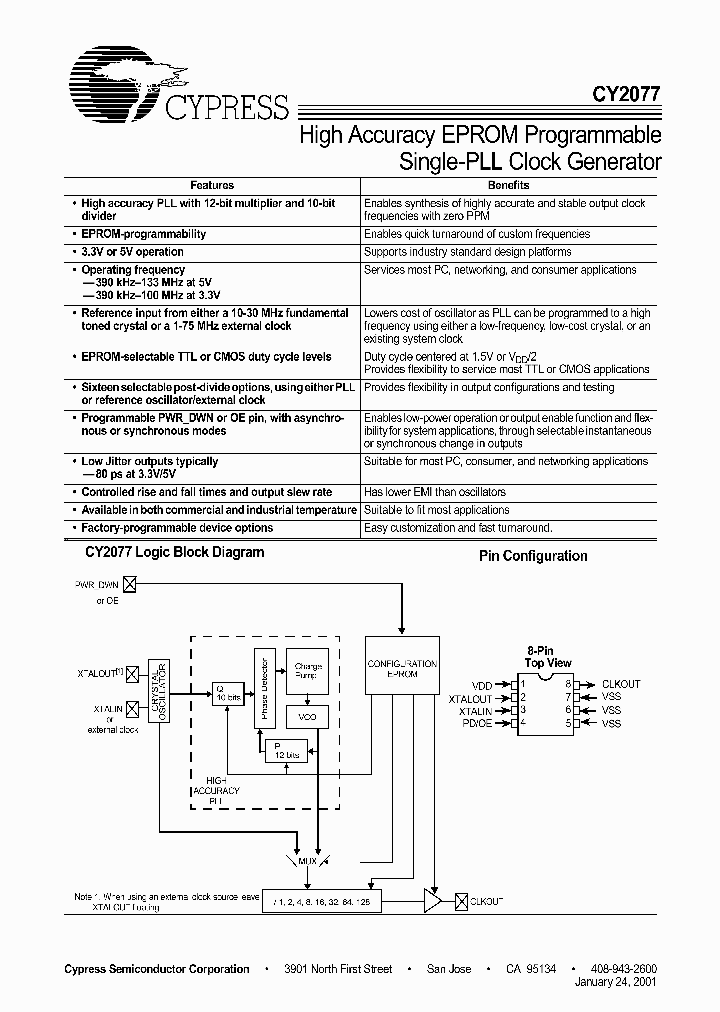 CY2077SI-XXX_1938311.PDF Datasheet