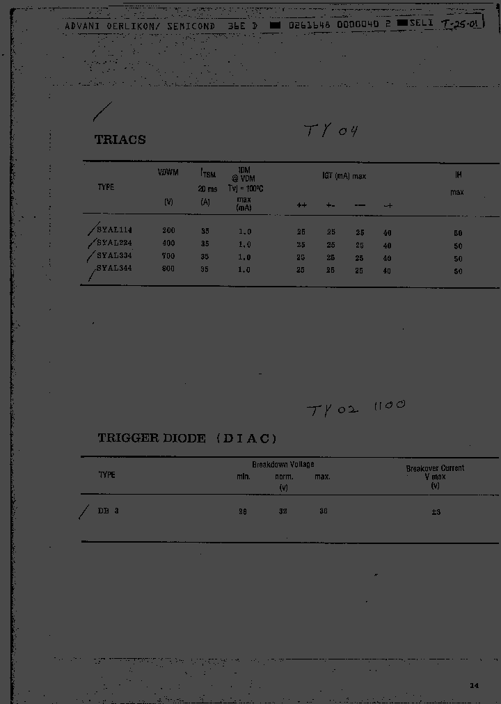 SYAL334_1938929.PDF Datasheet