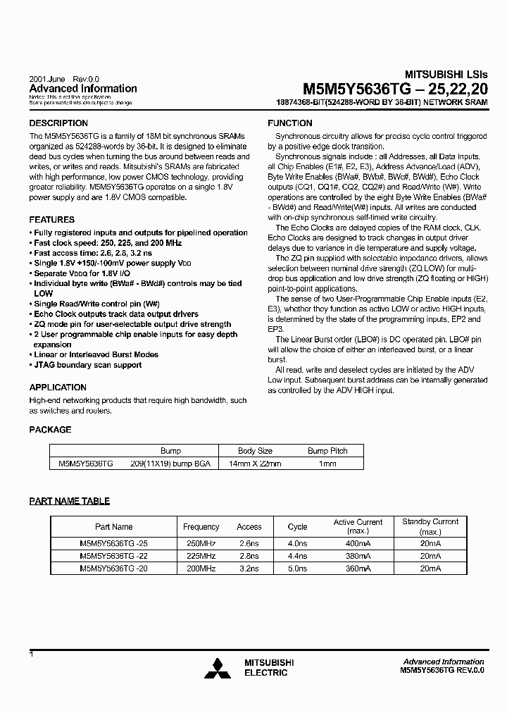M5M5Y5636TG-20_1939323.PDF Datasheet