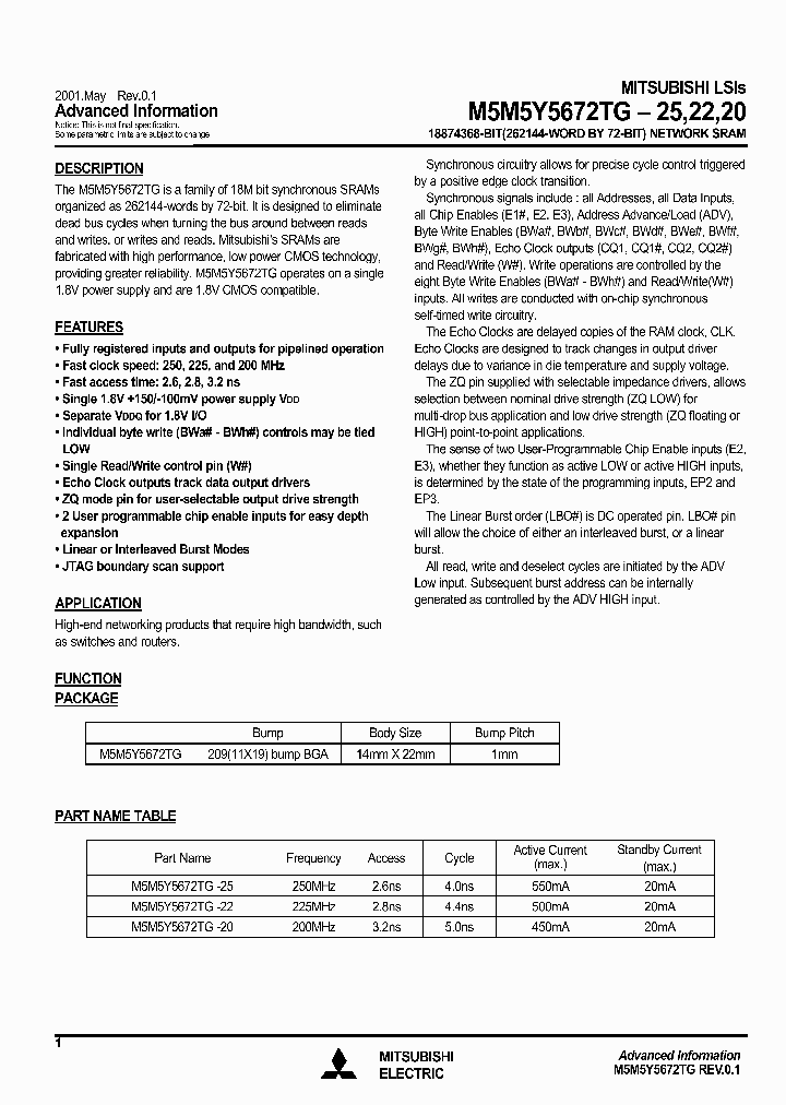 M5M5Y5672TG-20_1939324.PDF Datasheet