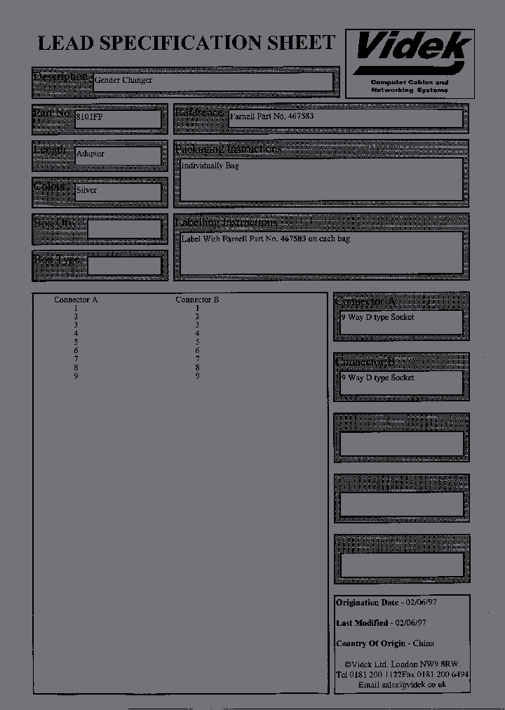 8101_1939417.PDF Datasheet