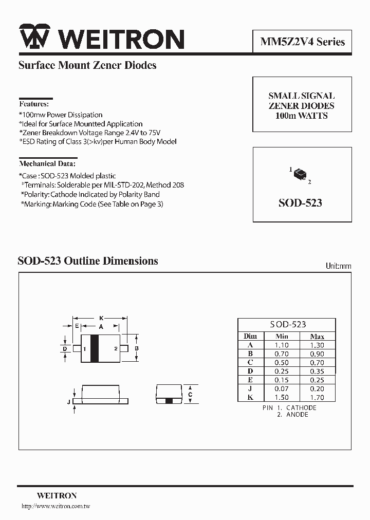 MM5Z47V_1939859.PDF Datasheet