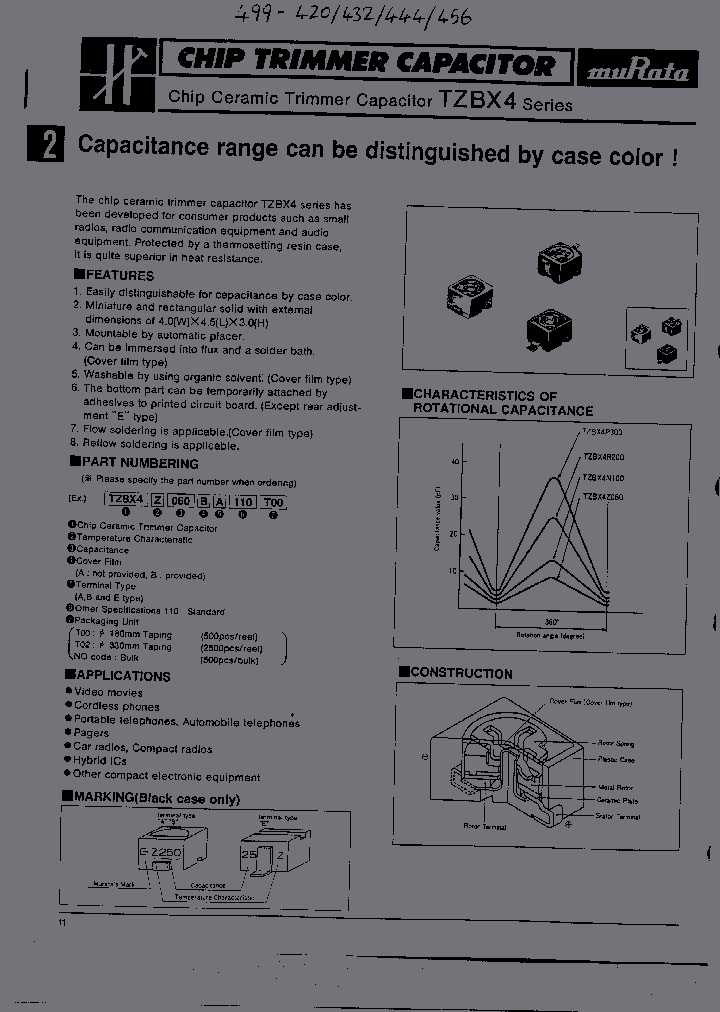 TZB4Z060AB10R00_1939761.PDF Datasheet