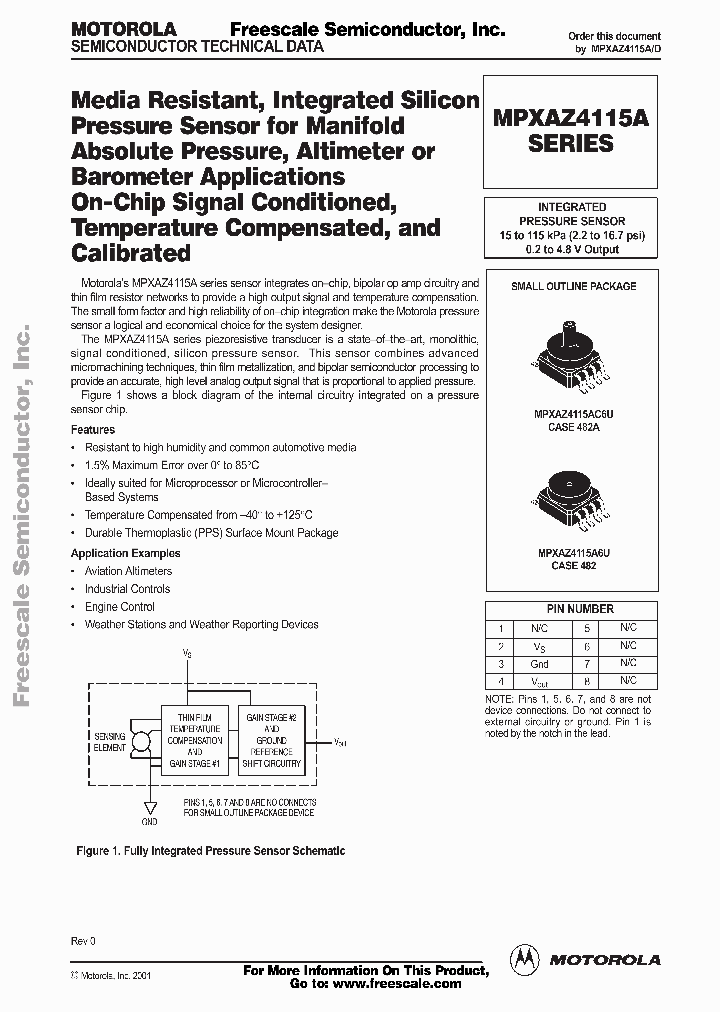 MPXAZ4115A6U_1941604.PDF Datasheet