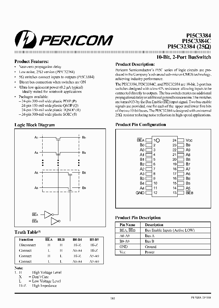 PI5C32384_1943338.PDF Datasheet