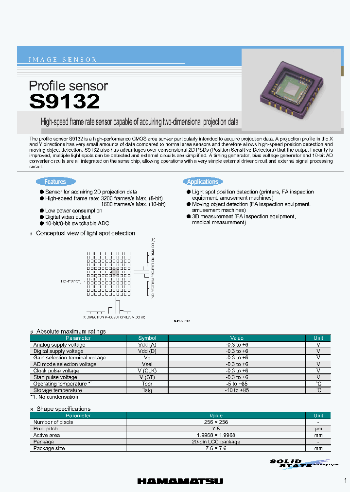 S9132_1944013.PDF Datasheet