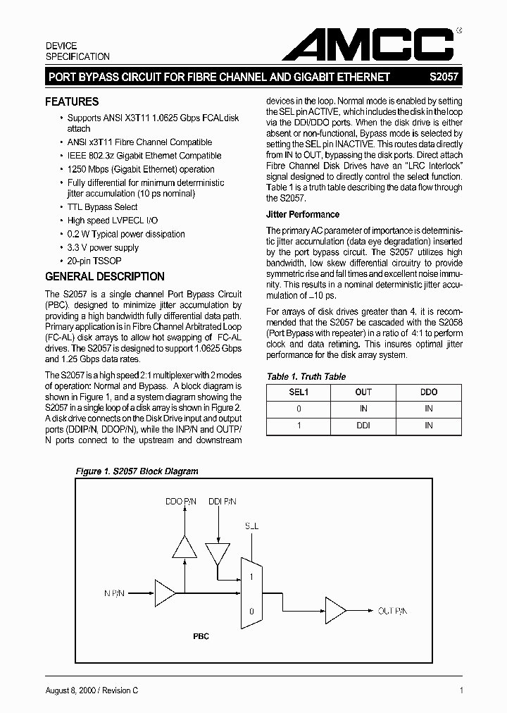 S2057_1945005.PDF Datasheet